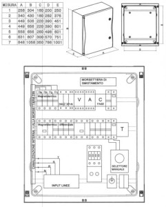 Progettazione di Impianti 