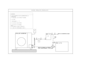 Progettazione di Impianti di Climatizzazione